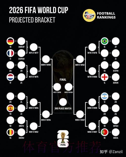 2026世界杯德国梅西焦点对决完整指南