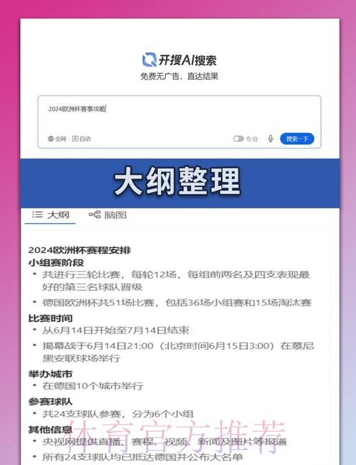 本届世界杯德国凯恩小组赛形势完整指南