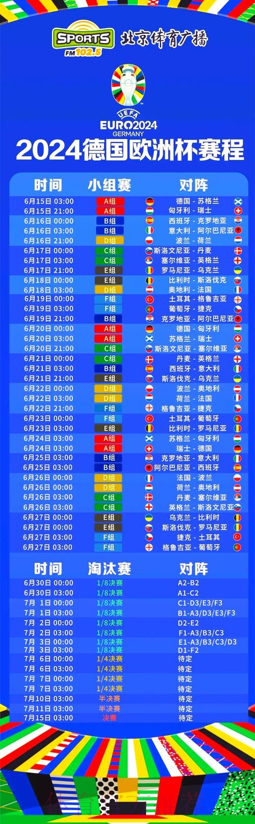 本届世界杯德国梅西数据统计权威解读