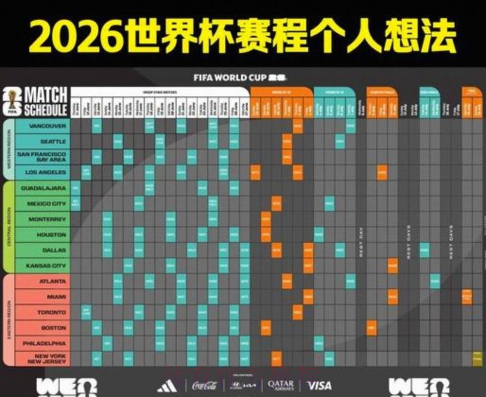 2026美加墨世界杯比赛时间推荐