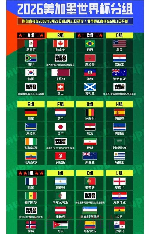 世界杯排名APP 世界杯排名APP