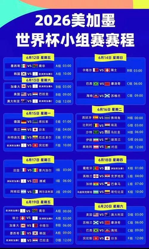 2026美加墨世界杯赛程最新